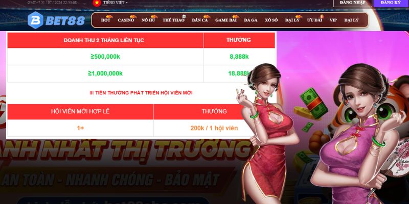 Giới thiệu thông tin về chương trình đại lý Bet88