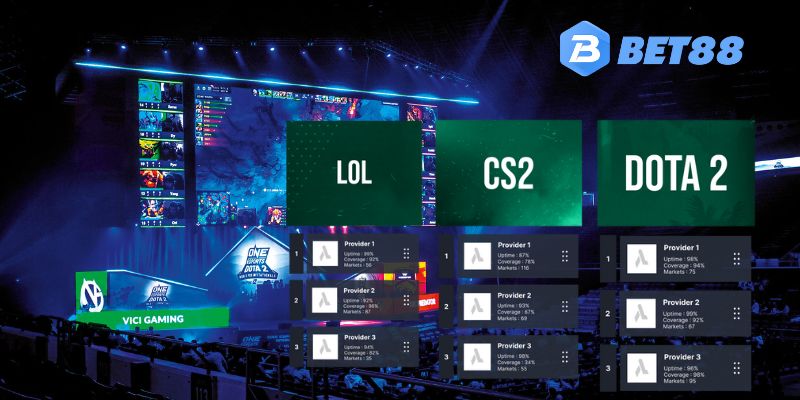 Phiên bản cá cược esports đáp ứng xu hướng cá cược thể thao hiện đại và thu hút thành viên